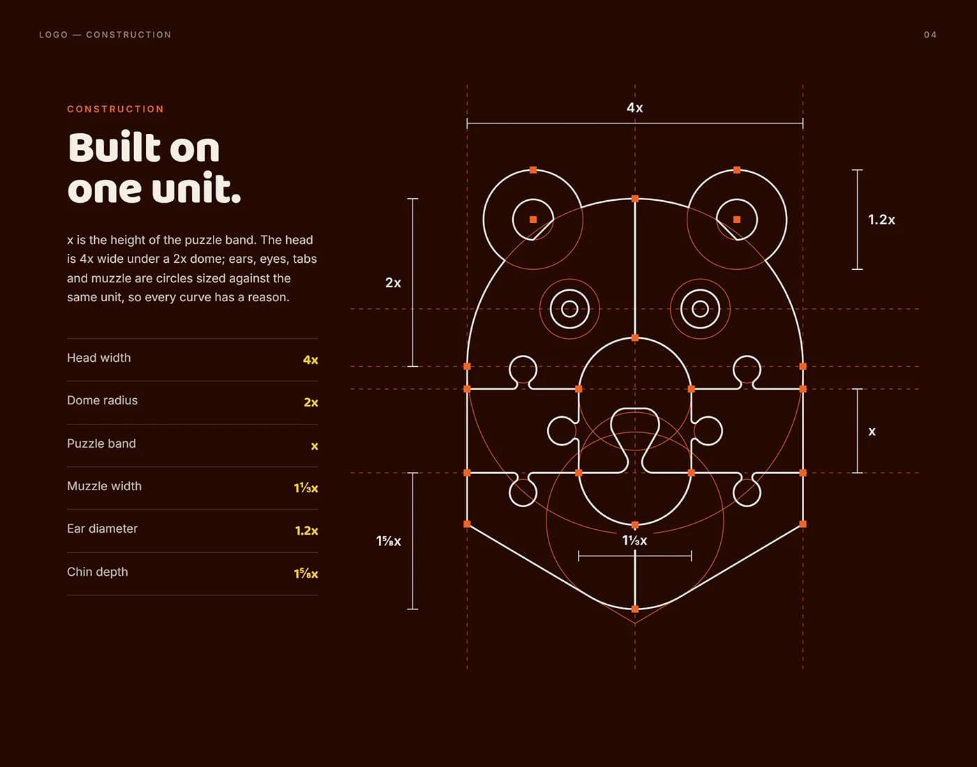 Atlas Khersi — Presentation