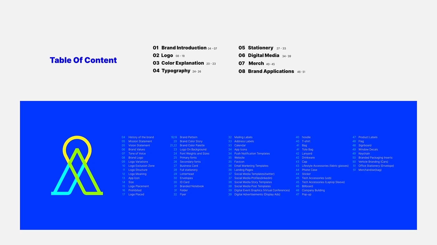 AVORIX — Presentation