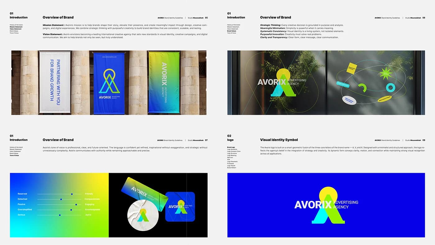 AVORIX — Presentation