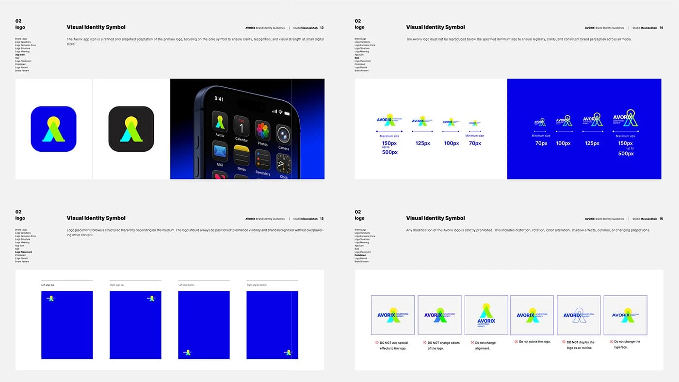AVORIX — Presentation