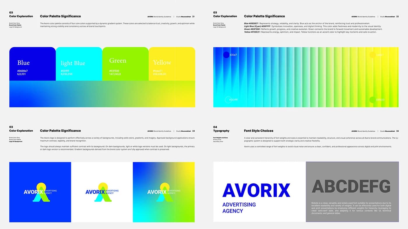 AVORIX — Presentation