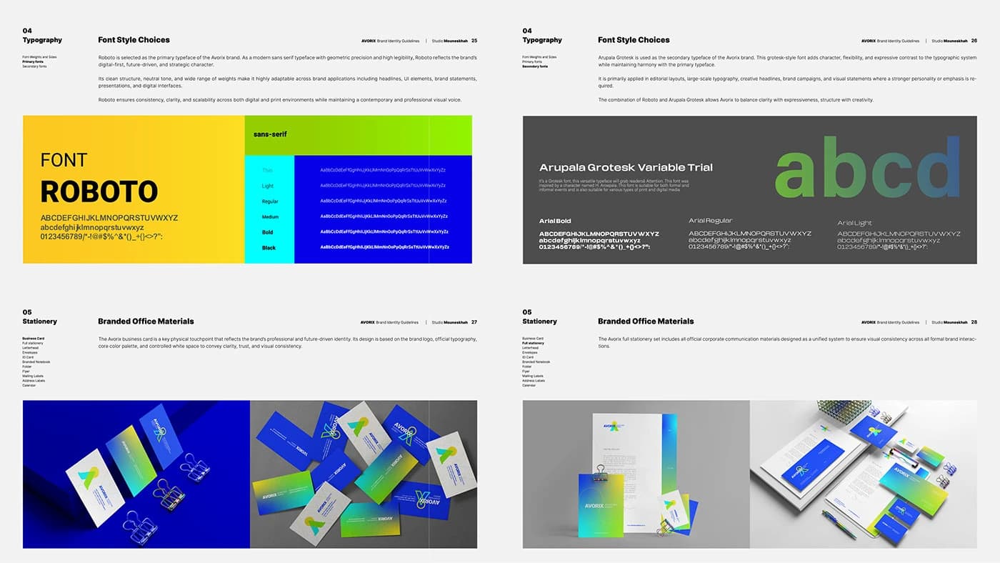 AVORIX — Presentation