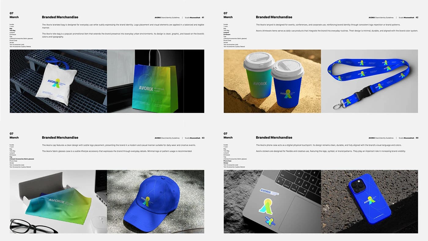 AVORIX — Presentation