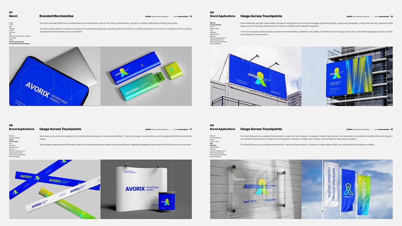 AVORIX — Presentation