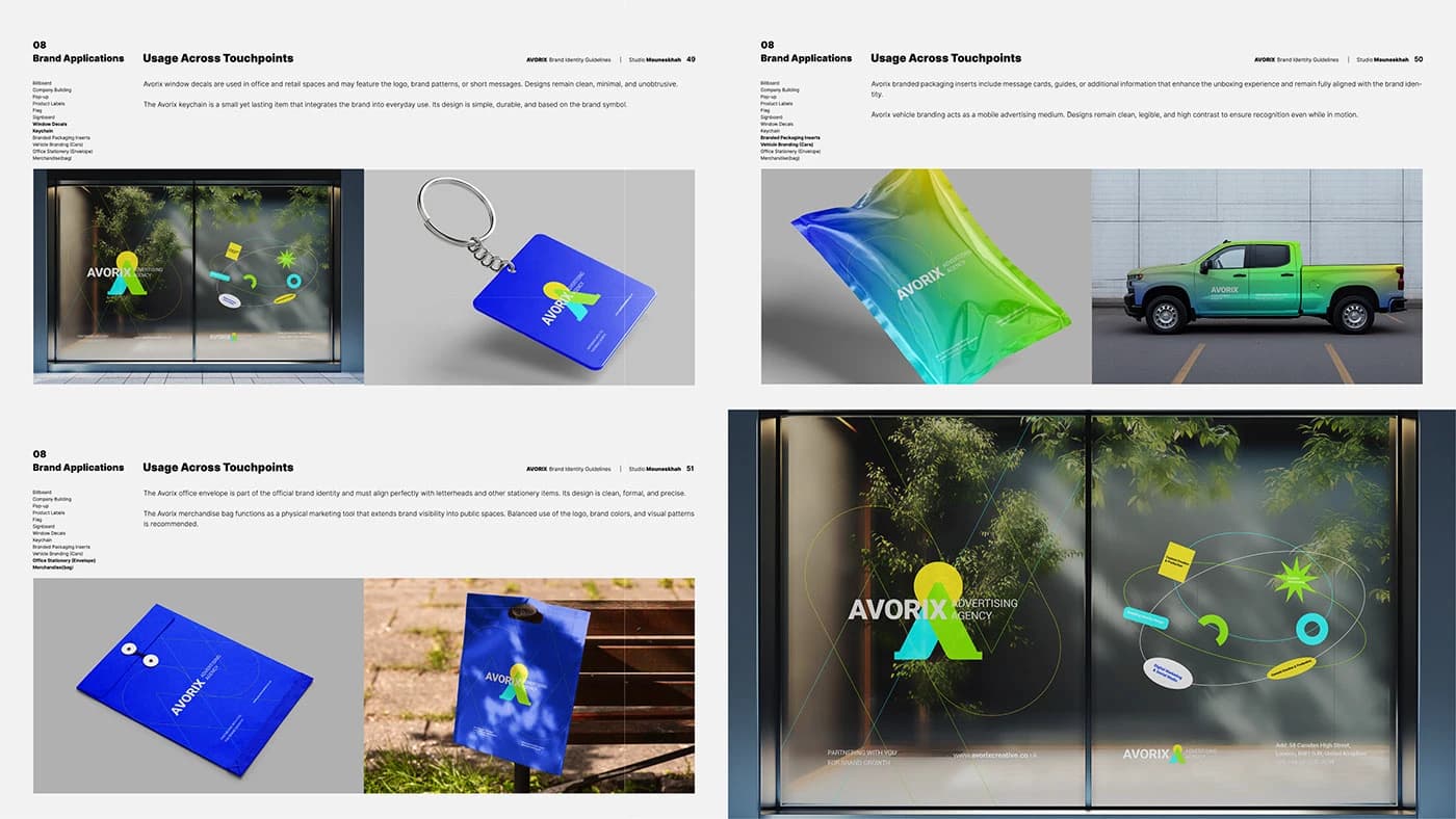 AVORIX — Presentation