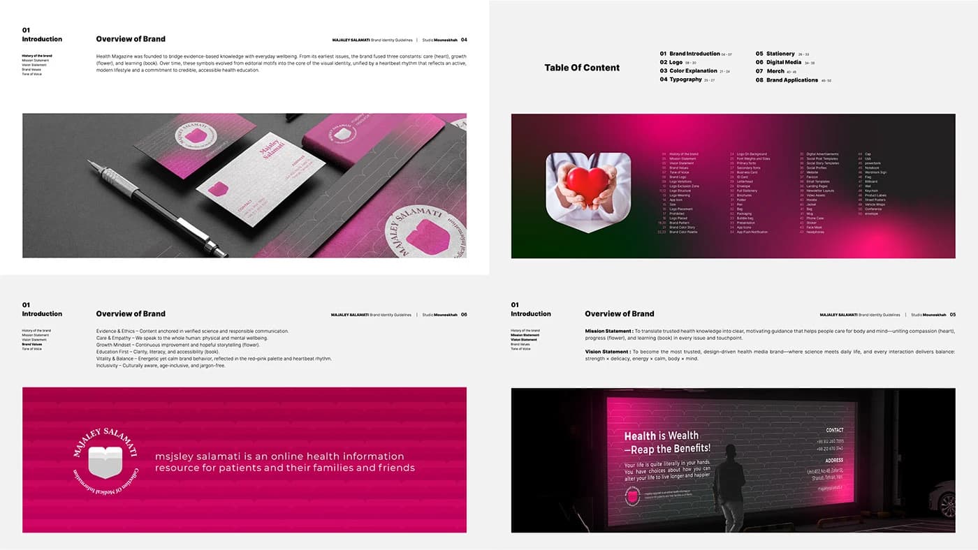 Health Publication — Presentation