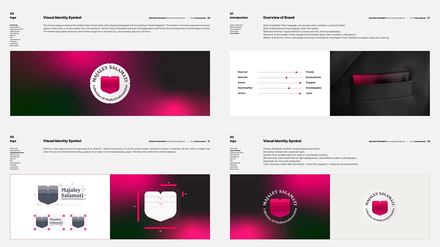 Health Publication — Presentation