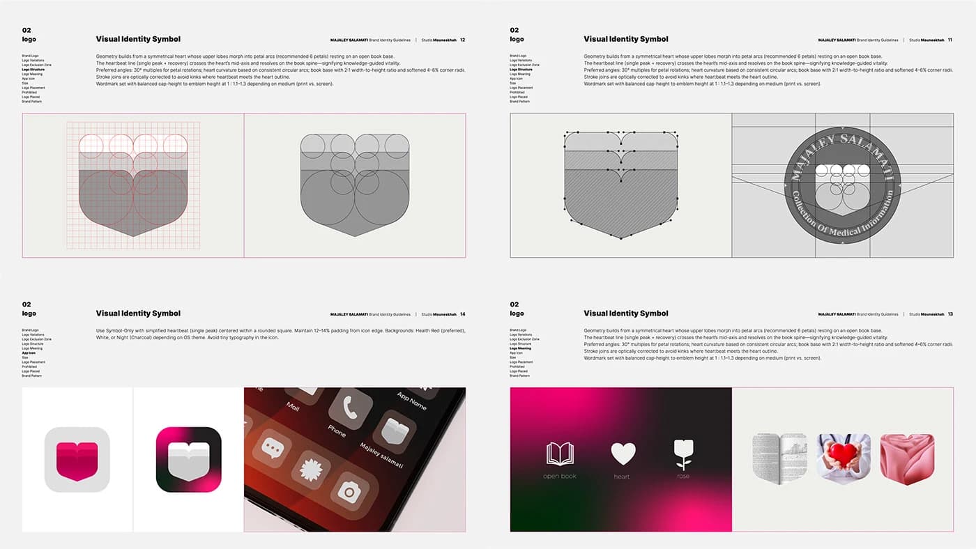 Health Publication — Presentation