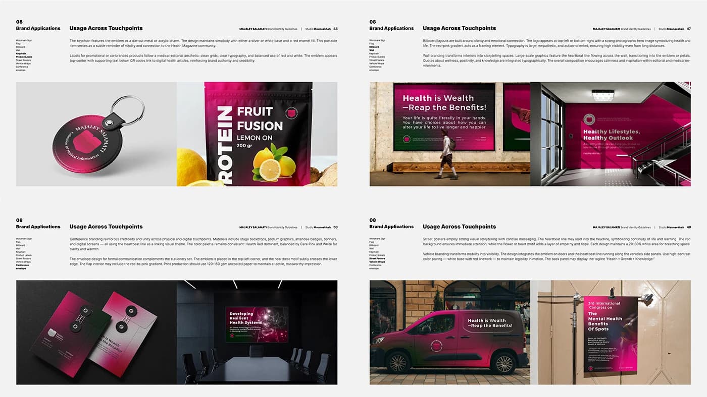 Health Publication — Presentation