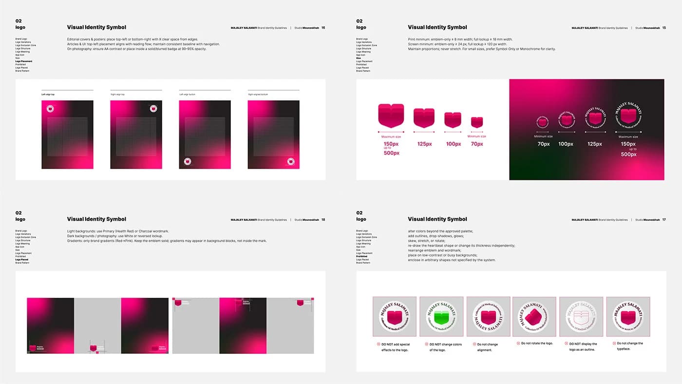 Health Publication — Presentation
