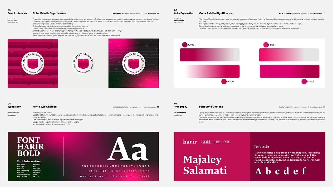Health Publication — Presentation