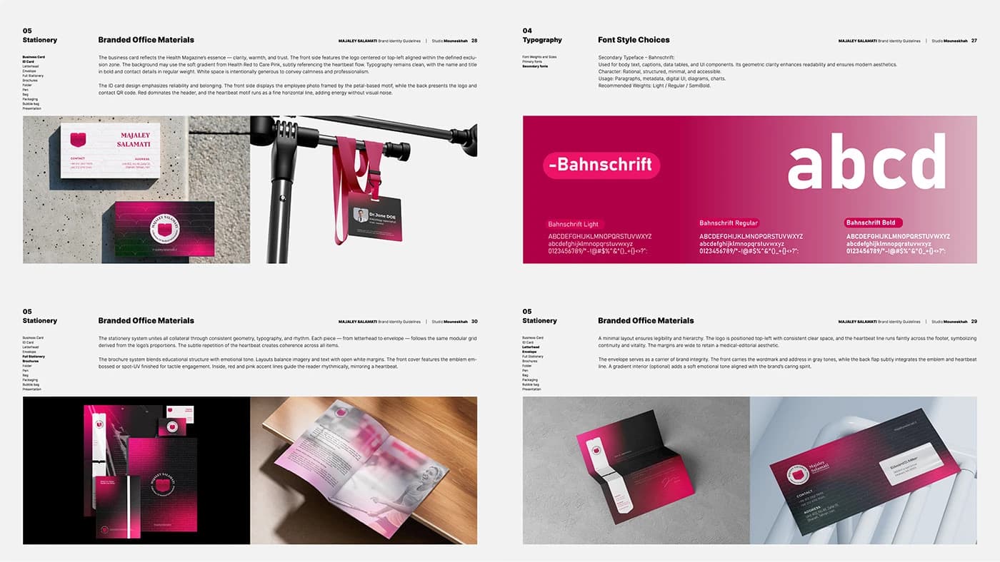 Health Publication — Presentation