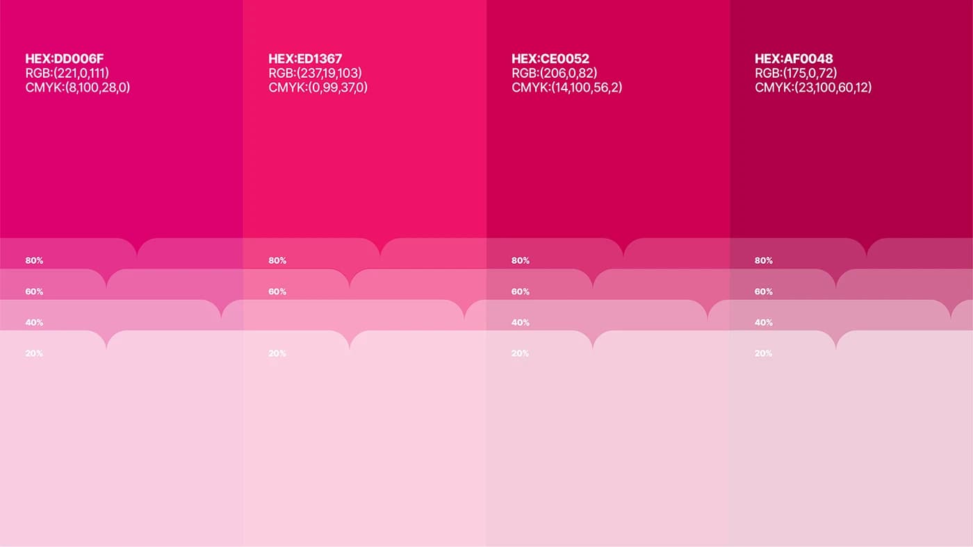 Health Publication — Presentation