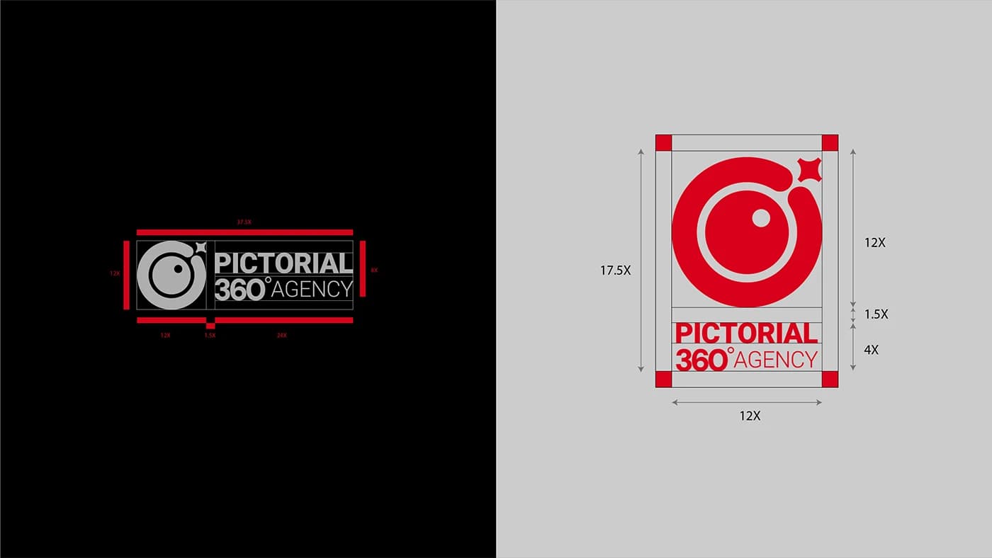Pictorial 360 — Presentation