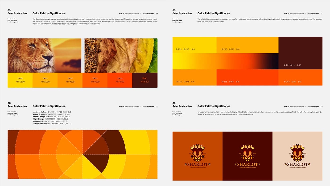 Sharlot — Presentation