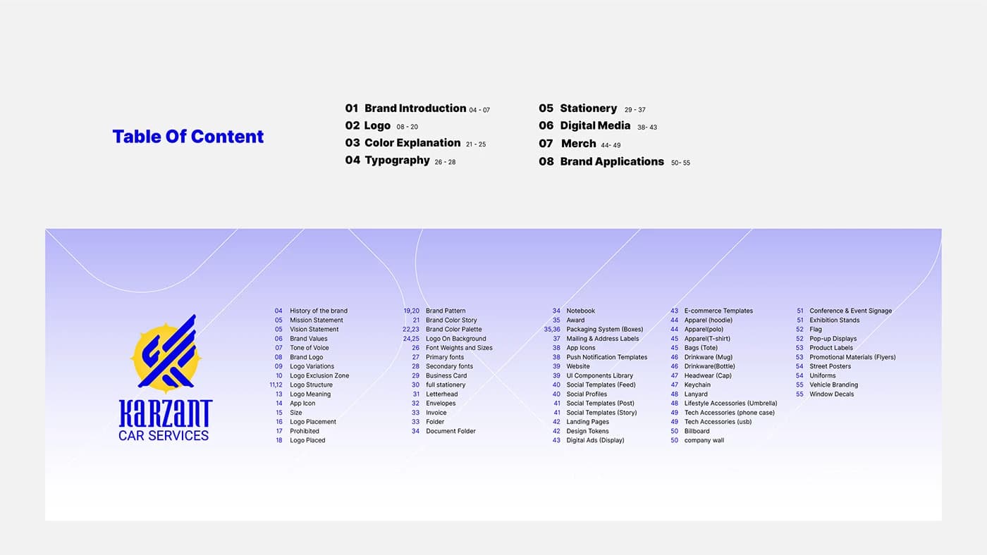 KARZANT — Presentation