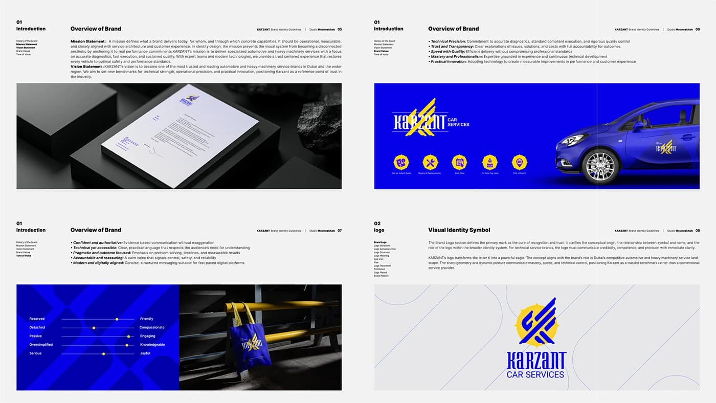 KARZANT — Presentation