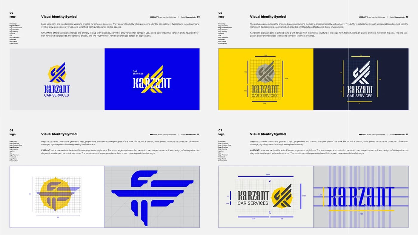 KARZANT — Presentation