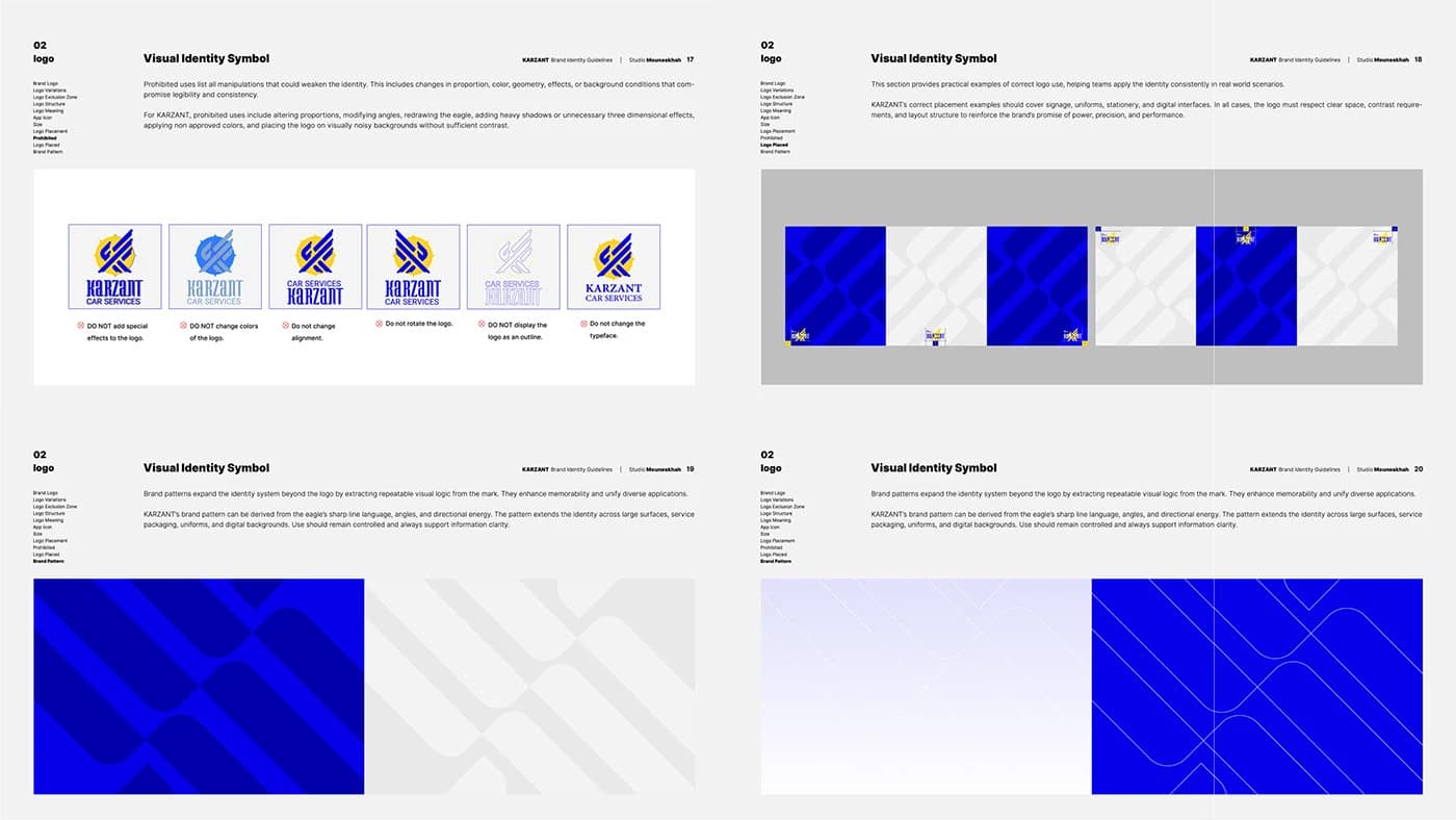 KARZANT — Presentation