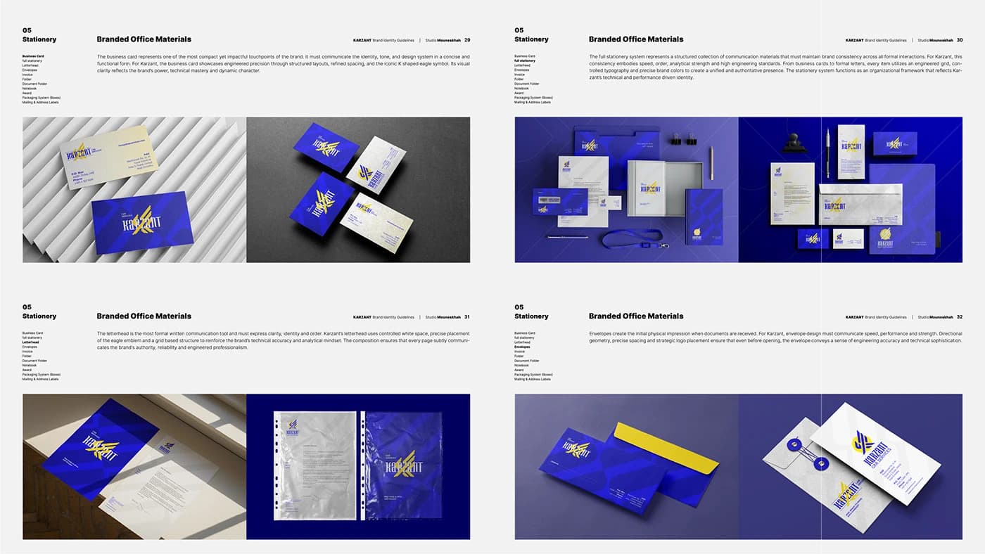 KARZANT — Presentation