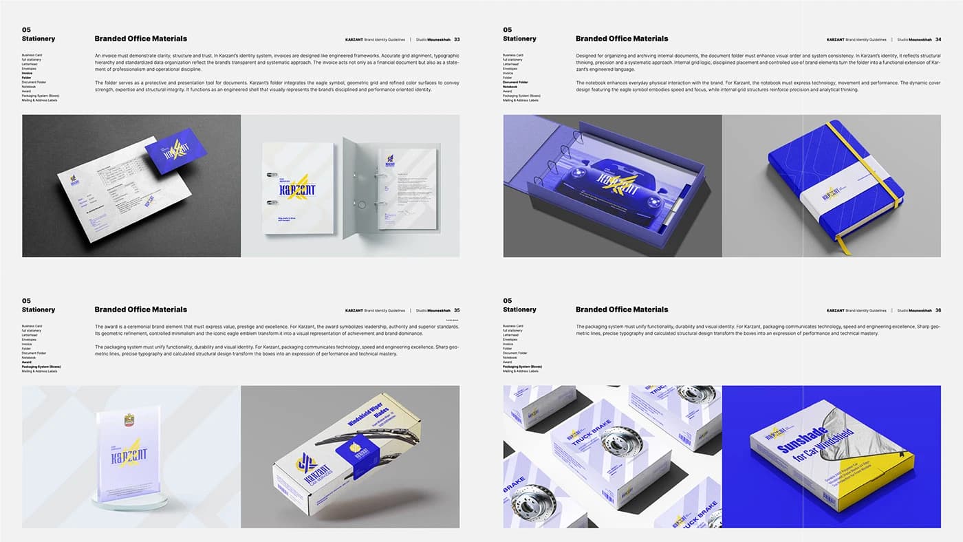 KARZANT — Presentation