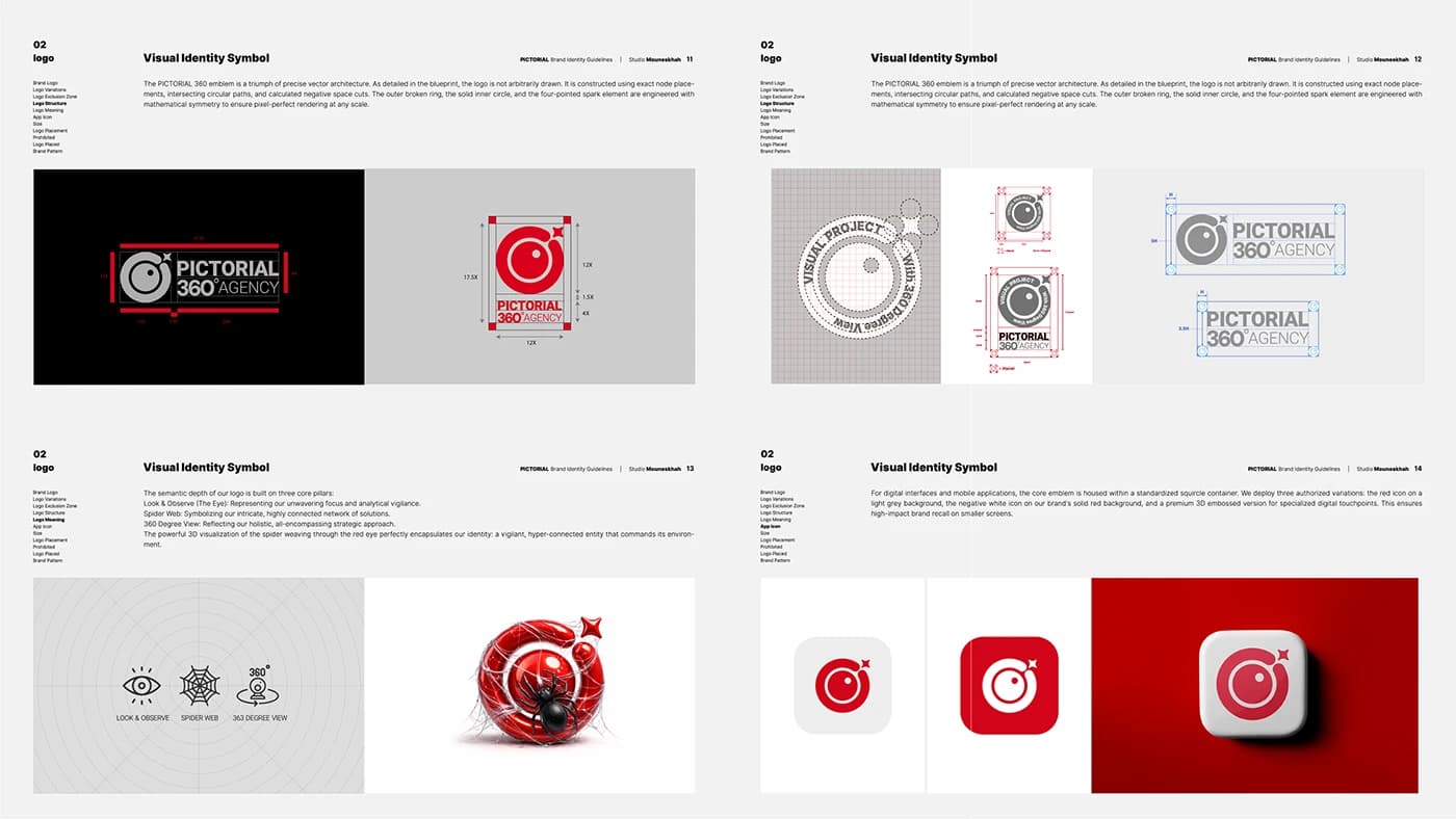 Pictorial 360 — Presentation