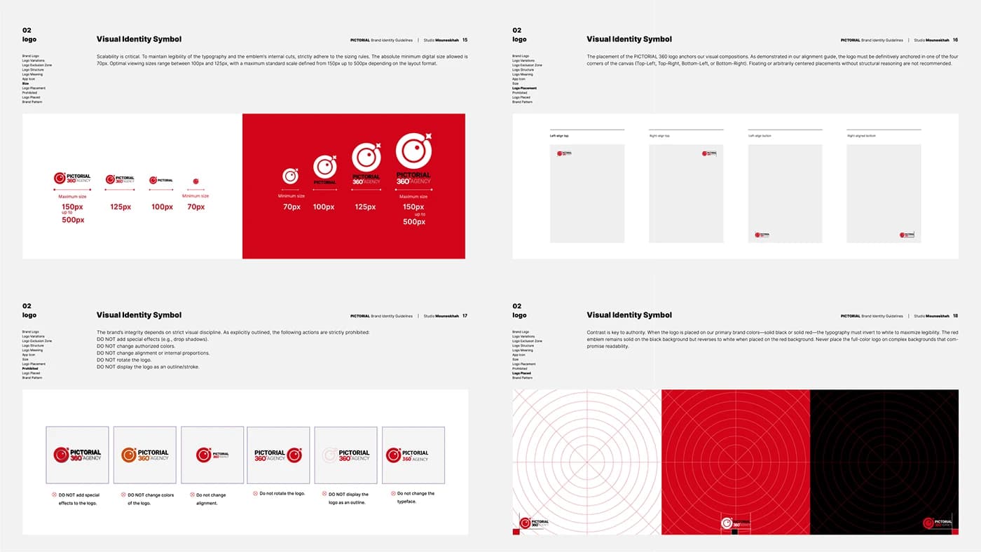 Pictorial 360 — Presentation