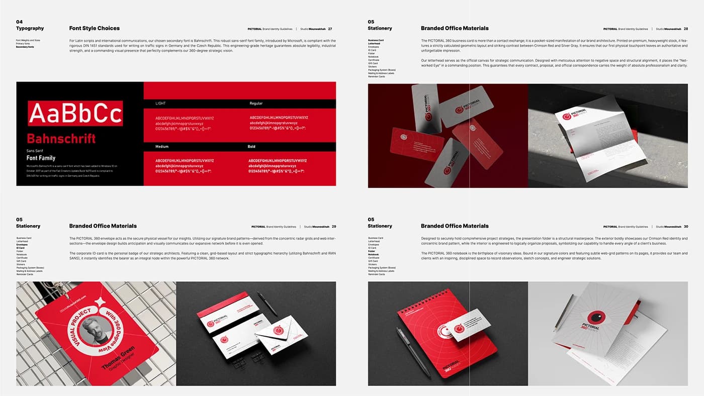 Pictorial 360 — Presentation