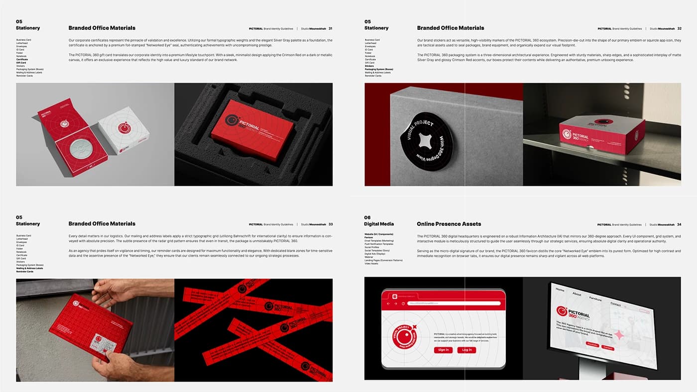 Pictorial 360 — Presentation