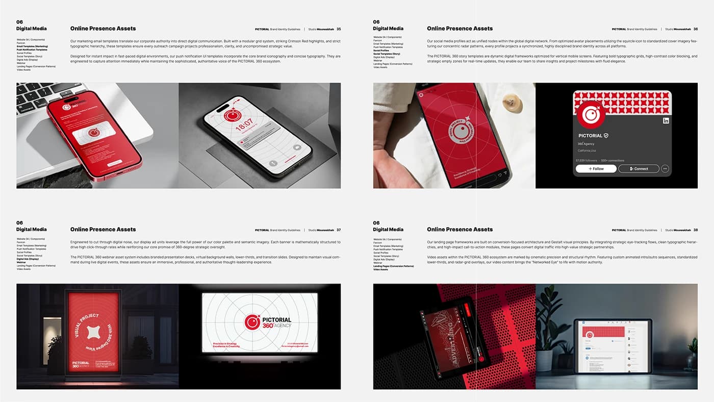 Pictorial 360 — Presentation