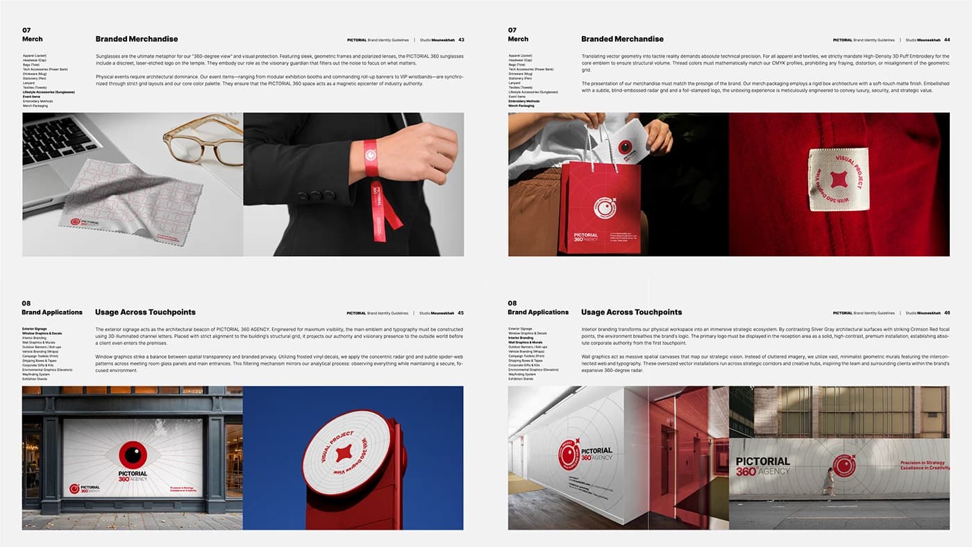 Pictorial 360 — Presentation
