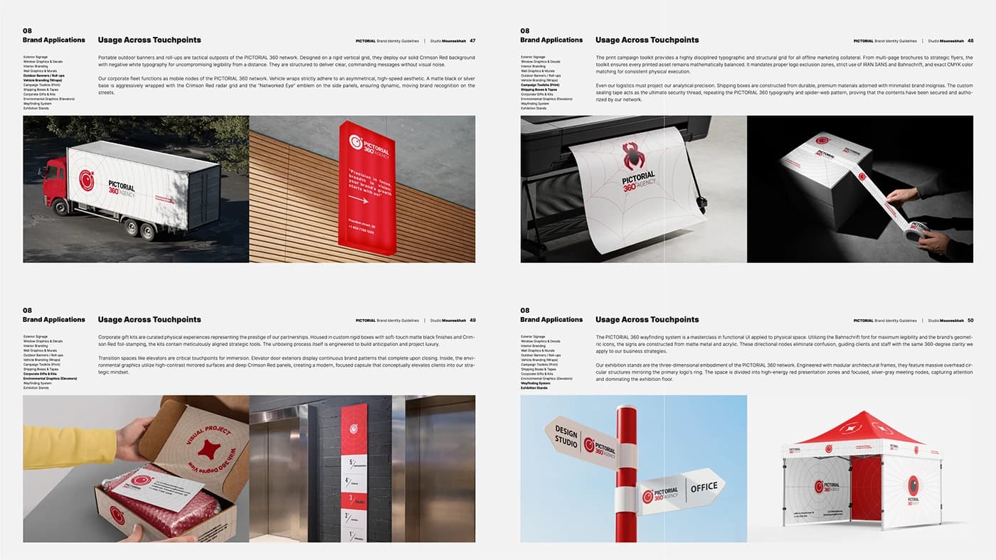 Pictorial 360 — Presentation