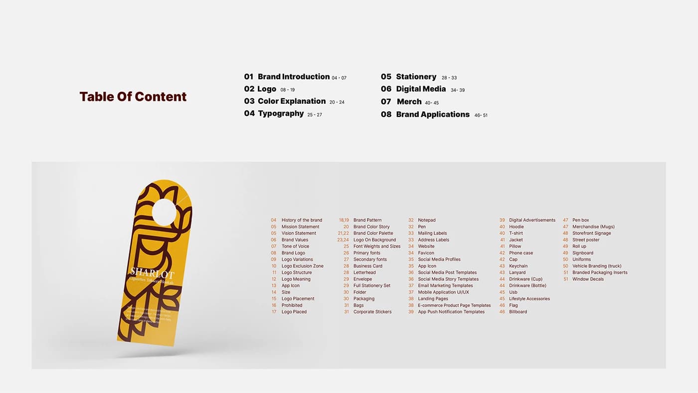 Sharlot — Presentation