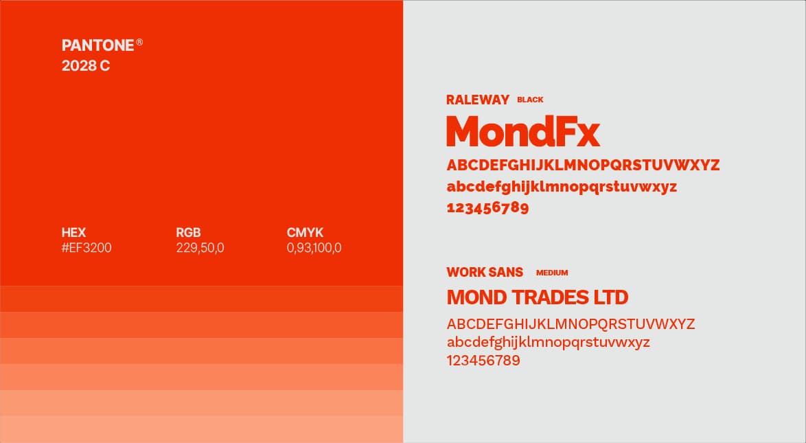 MondFx — Presentation