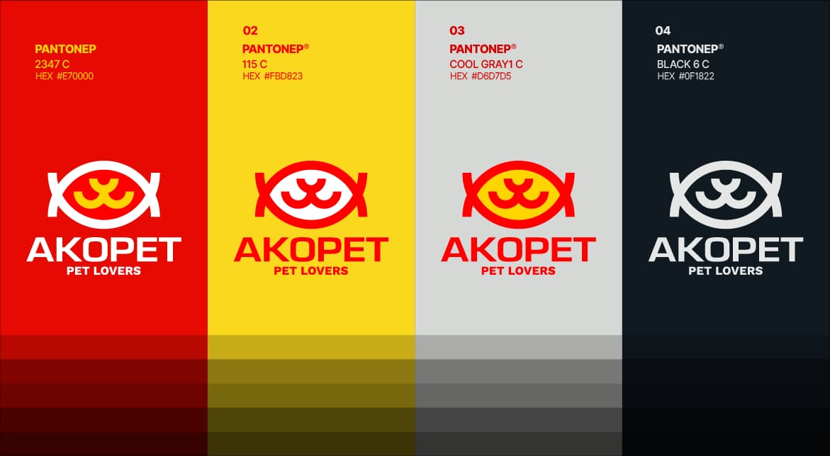 AKOPET — Presentation